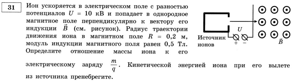 Сила протона