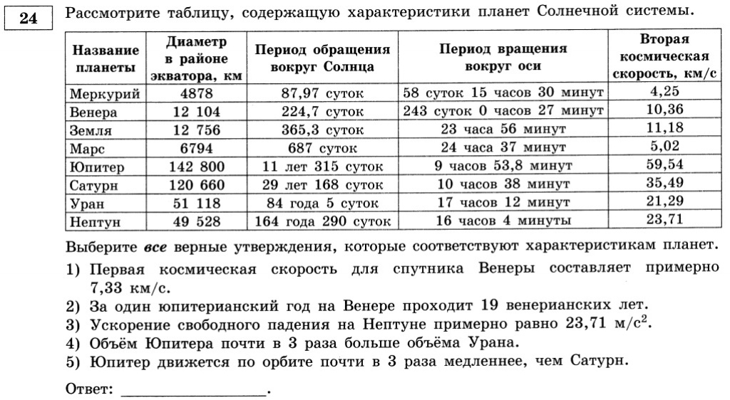 Таблица расстояний планет от Солнца: факты и интересные данные Галерея прозрений