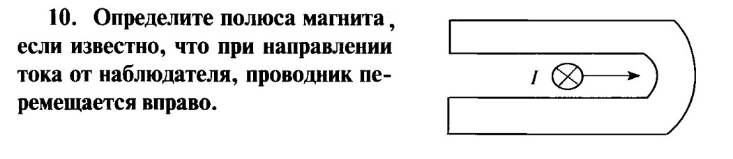 Магнитное поле постоянных магнитов